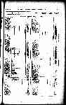 Page 2995 thumbnail
