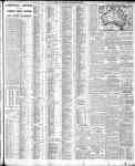 Page overview thumbnail