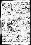 Page overview thumbnail