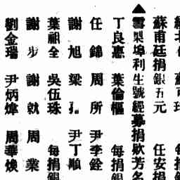 Image Tile
