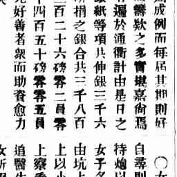 Image Tile