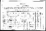 Page 521 thumbnail