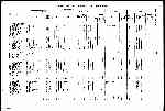 Page 564 thumbnail