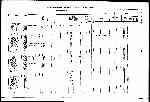 Page 582 thumbnail
