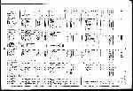 Page 587 thumbnail