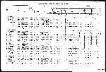 Page 594 thumbnail