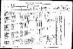 Page 642 thumbnail