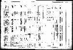 Page 657 thumbnail