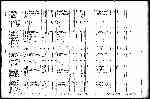 Page 681 thumbnail