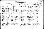 Page 718 thumbnail
