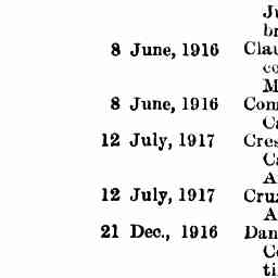 16 Aug 1917 The Trading With The Enemy Act 1914 Trove