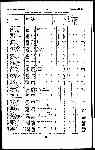 Page 2142 thumbnail