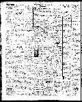 Page overview thumbnail