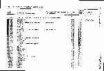 Page 218 thumbnail