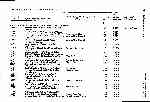 Page 268 thumbnail