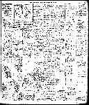 Page overview thumbnail