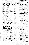 Page overview thumbnail