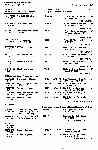 Page 3215 thumbnail