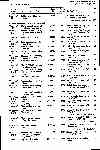 Page 3218 thumbnail