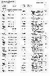 Page 3245 thumbnail