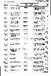 Page 3248 thumbnail