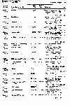 Page 3251 thumbnail