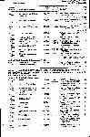 Page 3256 thumbnail