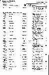 Page 3267 thumbnail