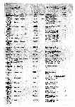 Page 1852 thumbnail