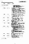 Page 18 thumbnail