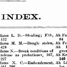 31 Dec 1927 Index Page Trove
