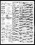 Page overview thumbnail