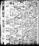 Page overview thumbnail