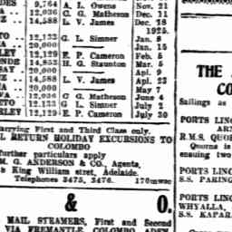 P1 28 Jul 1924 The Register Adelaide Sa 1901 1929 Trove
