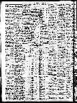 Page overview thumbnail