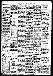 Page overview thumbnail