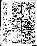 Page overview thumbnail