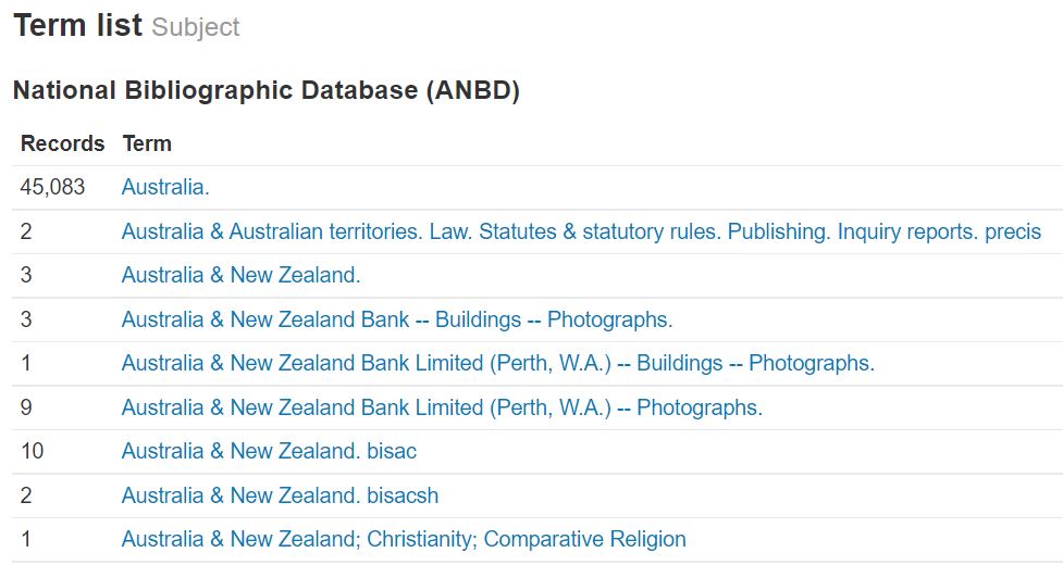 Results of requested term to browse