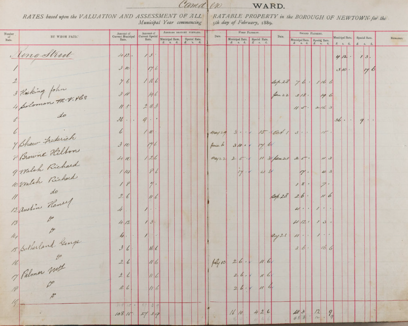 A two page spread from a rate book