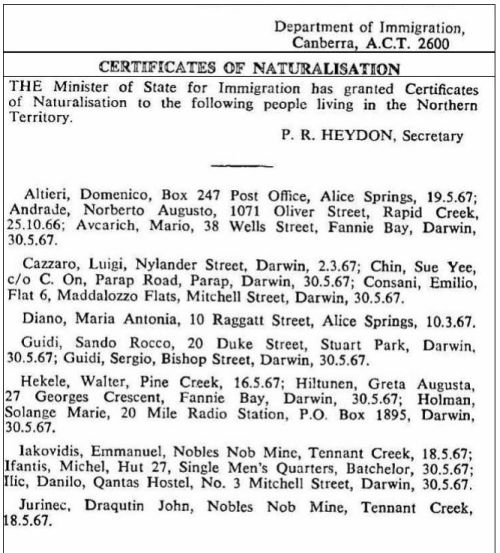 CERTIFICATES OF NATURALISATION, Commonwealth of Australia Gazette
