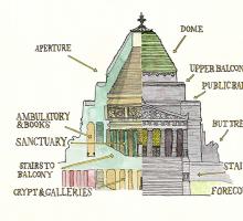 illustration of the Shrine of Remembrance with labelled details